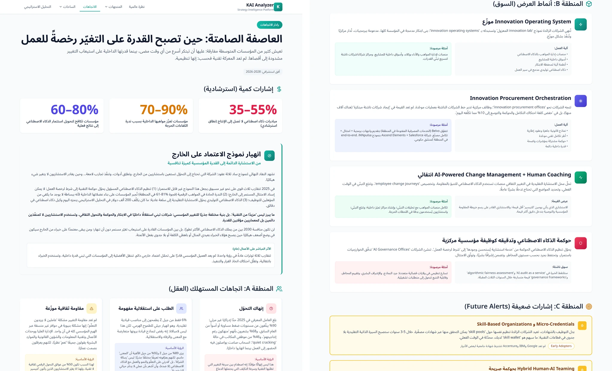 الاتجاهات (حاضر السوق ومستقبله)