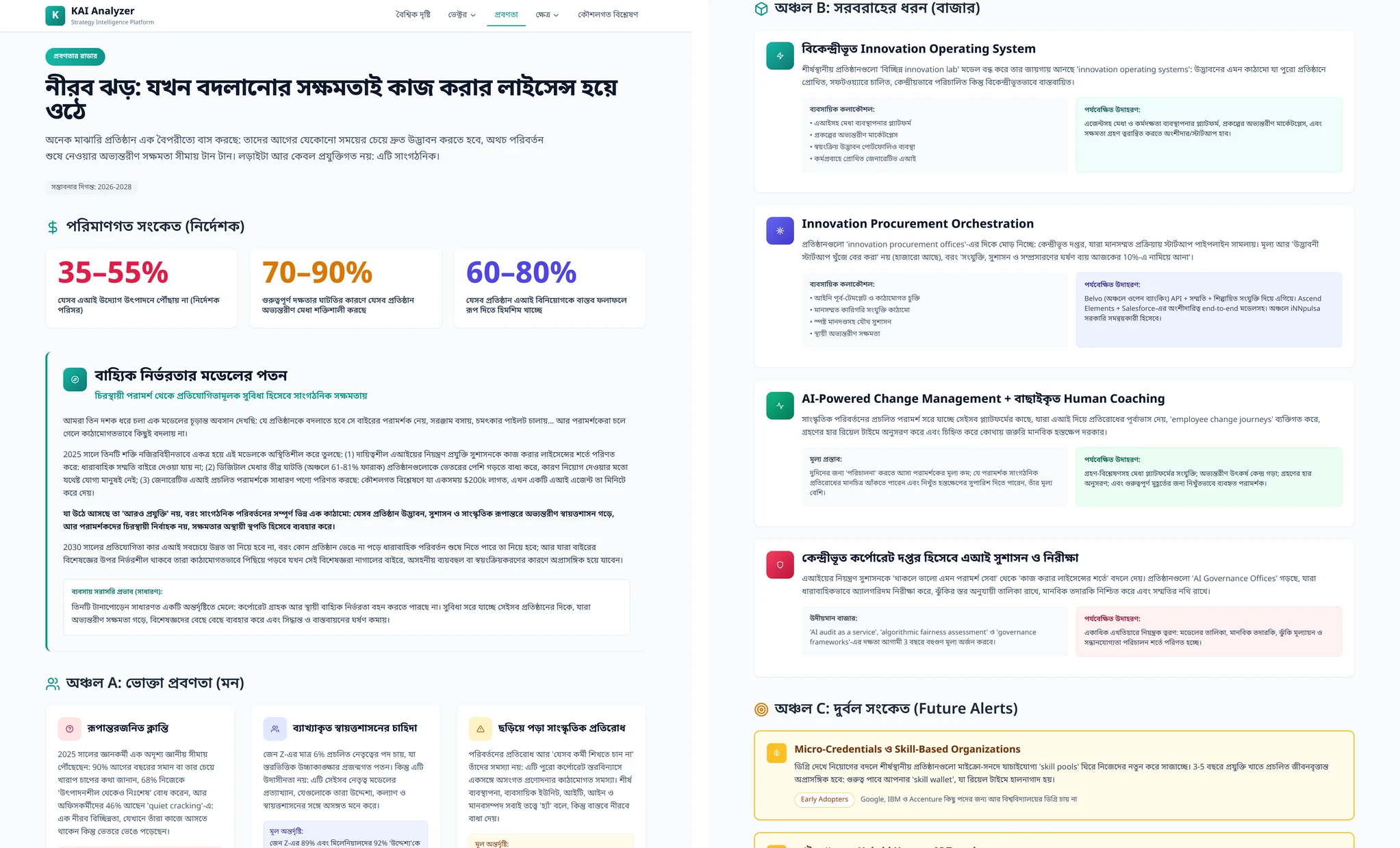 Trend (বাজারের বর্তমান ও ভবিষ্যৎ)