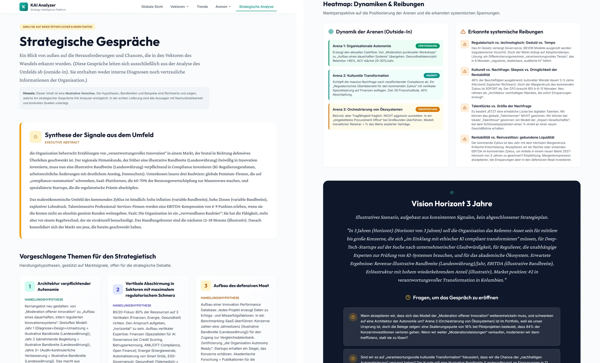 Strategische Gespräche (Synthese für die Geschäftsleitung)