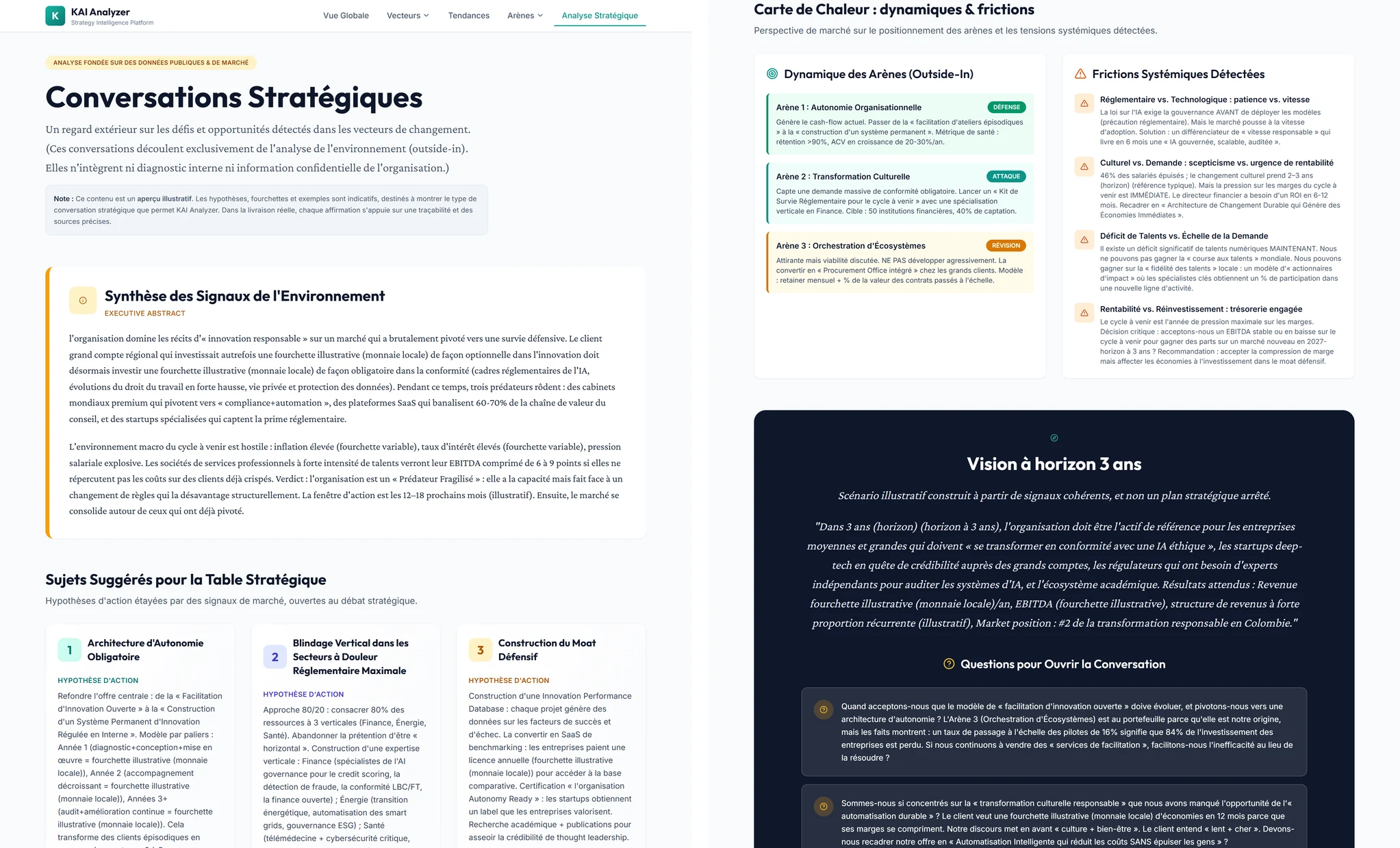 Conversations stratégiques (synthèse pour le comité de direction)