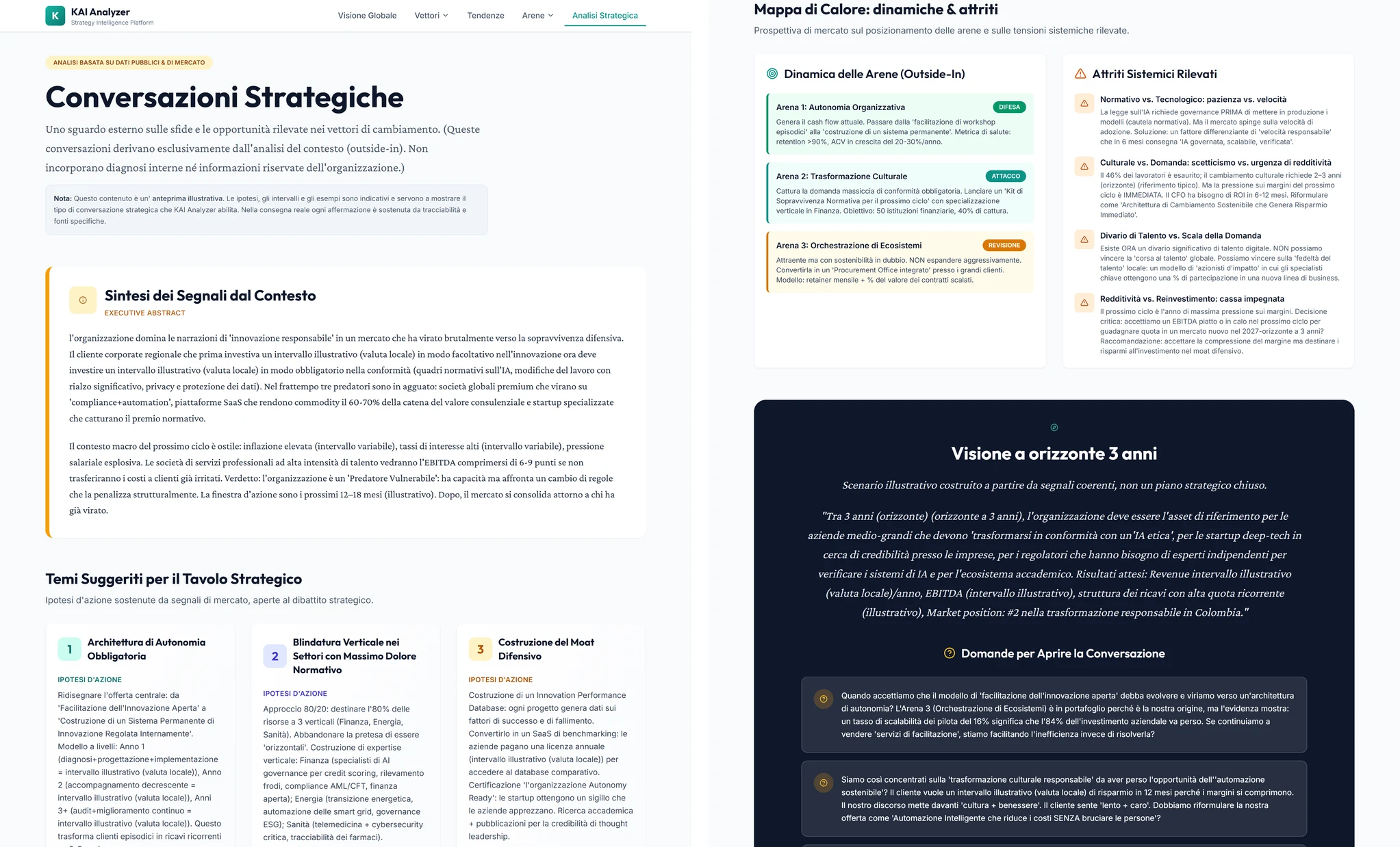Conversazioni strategiche (sintesi per il comitato direttivo)