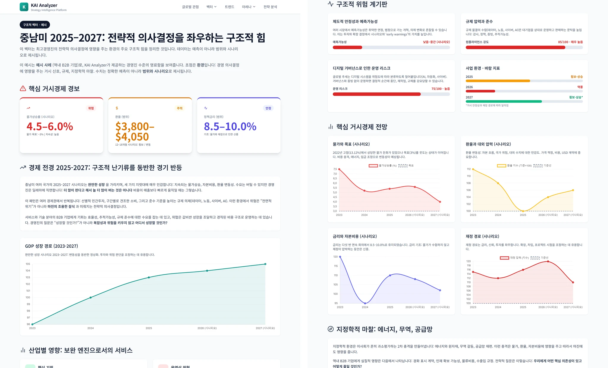 구조적 벡터 (환경의 힘)