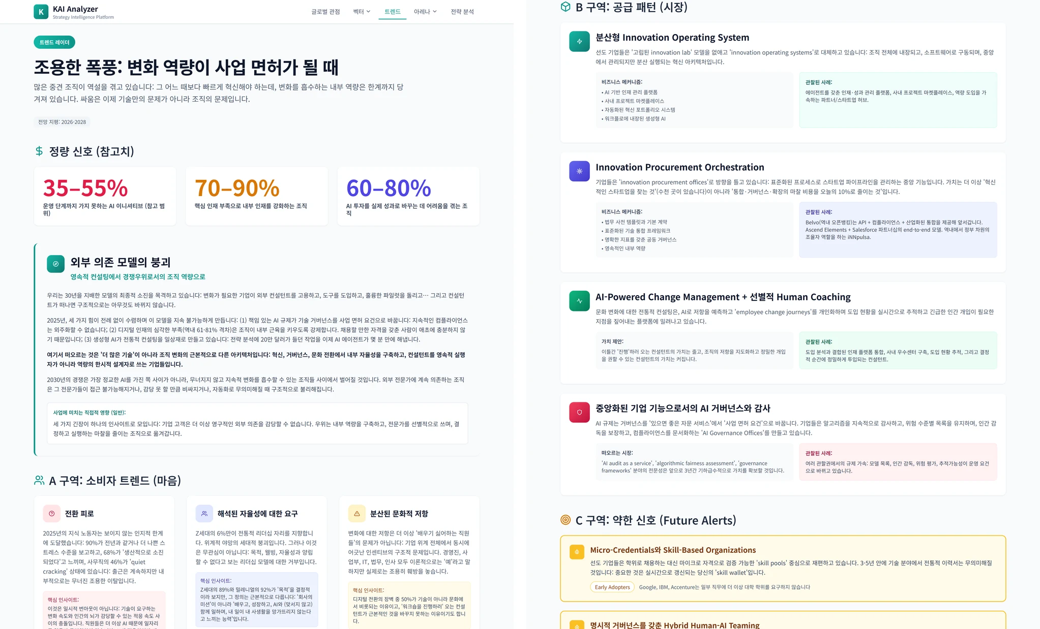 트렌드 (시장의 현재와 미래)