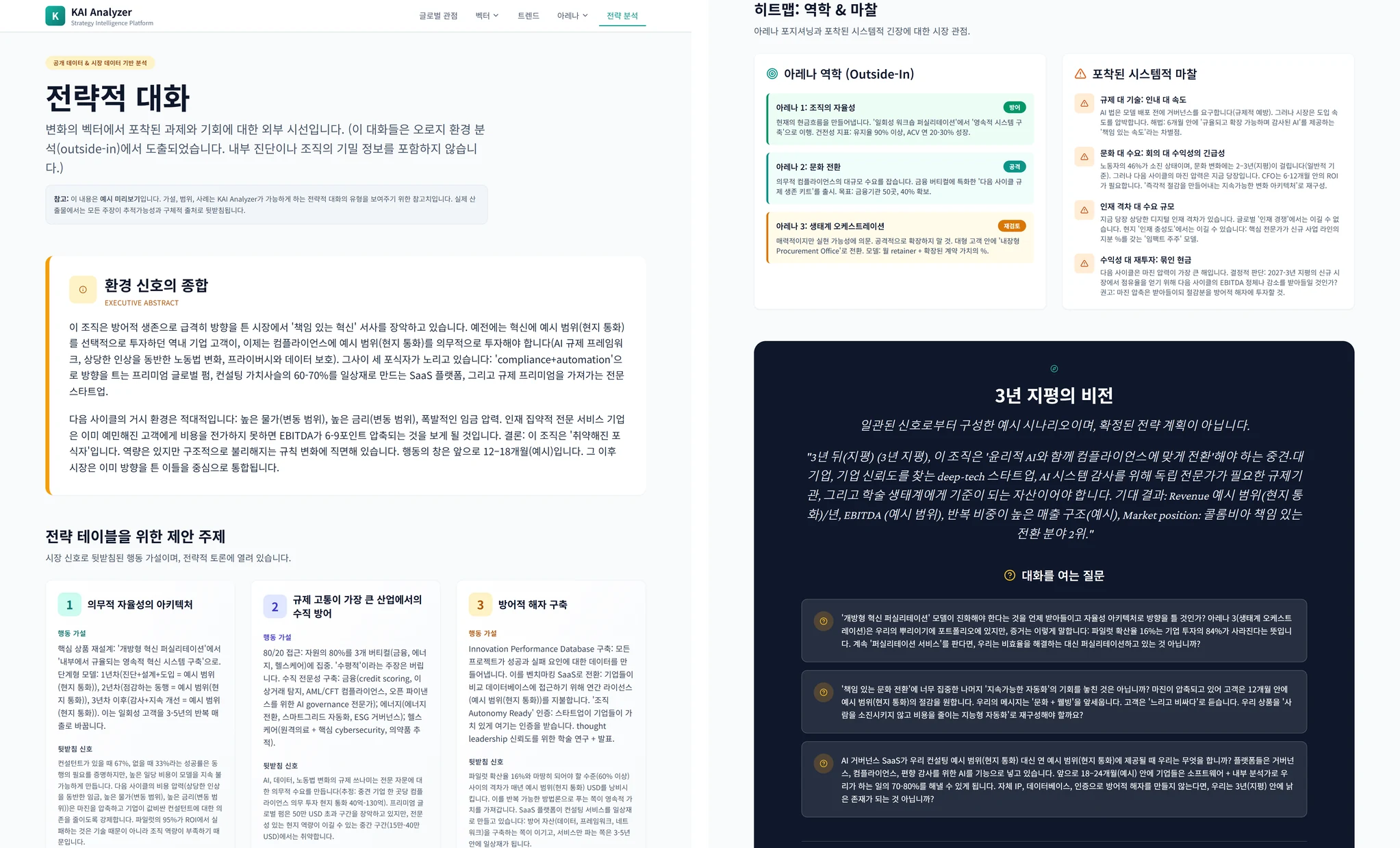 전략 논의 (이사회를 위한 종합)